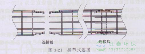 各種除塵骨架的生產(chǎn)標(biāo)準(zhǔn)、規(guī)格及成本