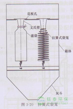 各種除塵骨架的生產(chǎn)標(biāo)準(zhǔn)、規(guī)格及成本